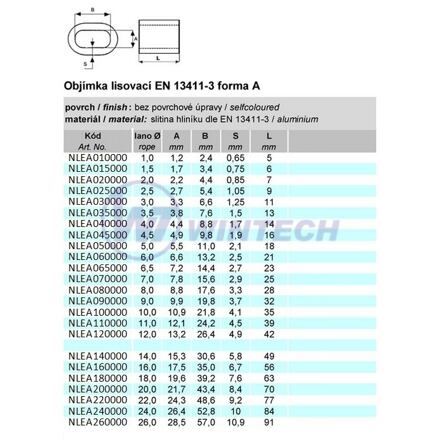 Скоба за въже DIN 3093A, 5 мм AL / опаковка 1000 бр.